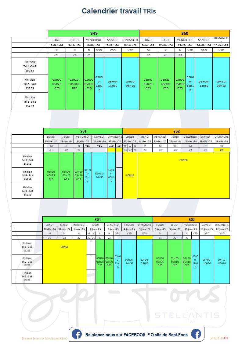 Compte -rendu CSE du 29 novembre.