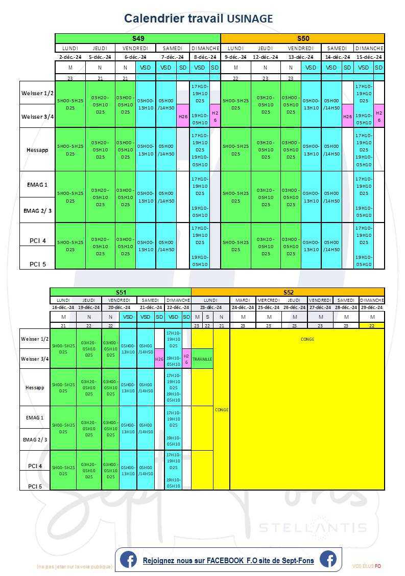 Compte -rendu CSE du 29 novembre.