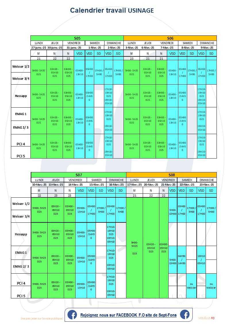 Compte -rendu CSE du 19 décembre.