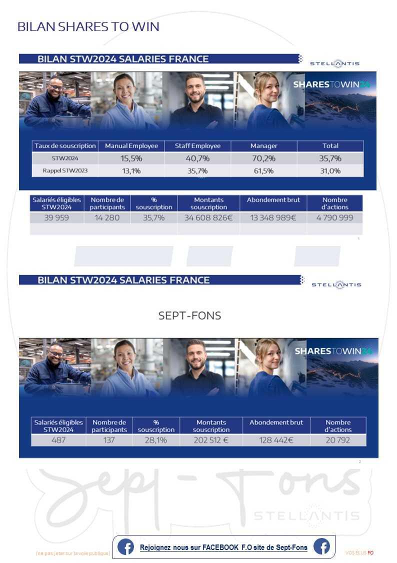 Compte -rendu CSE du 19 décembre.