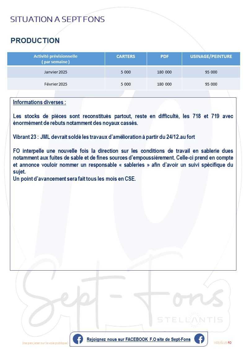 Compte -rendu CSE du 19 décembre.