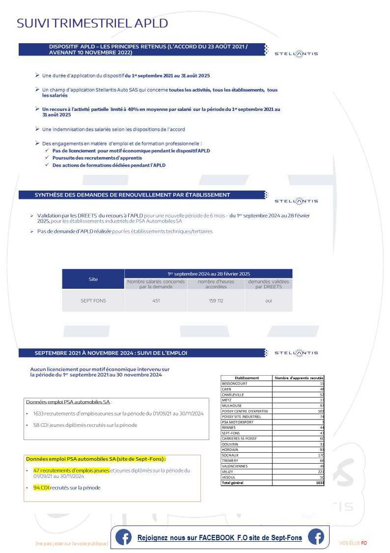 Compte -rendu CSE du 19 décembre.