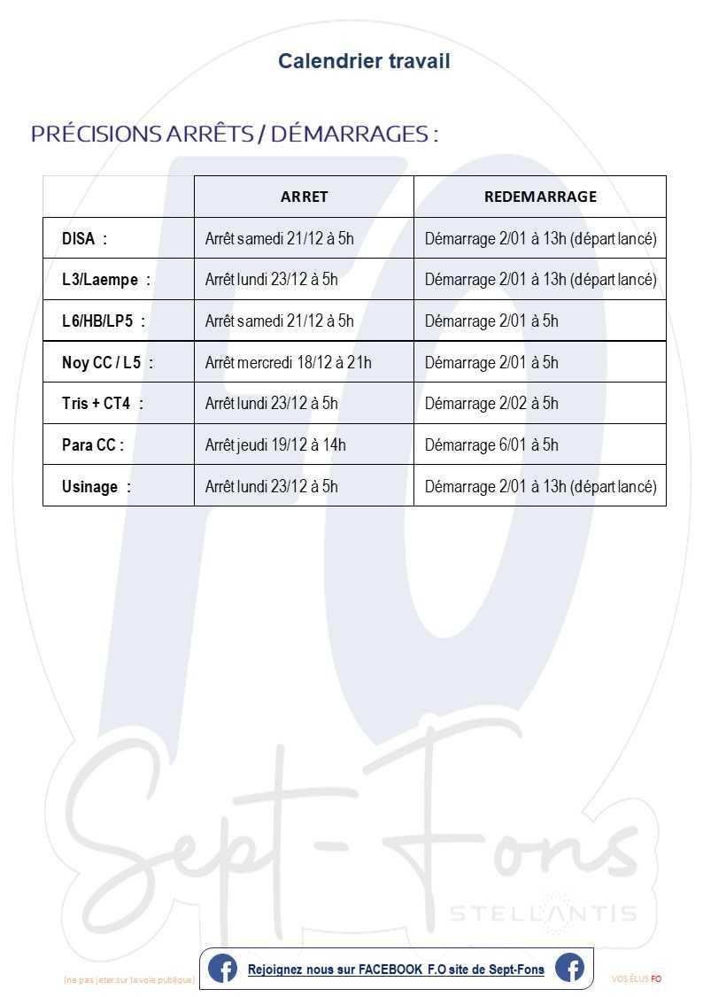 Compte -rendu CSE du 19 décembre.