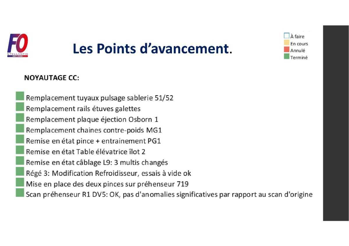 Bilan des travaux👨‍🔧