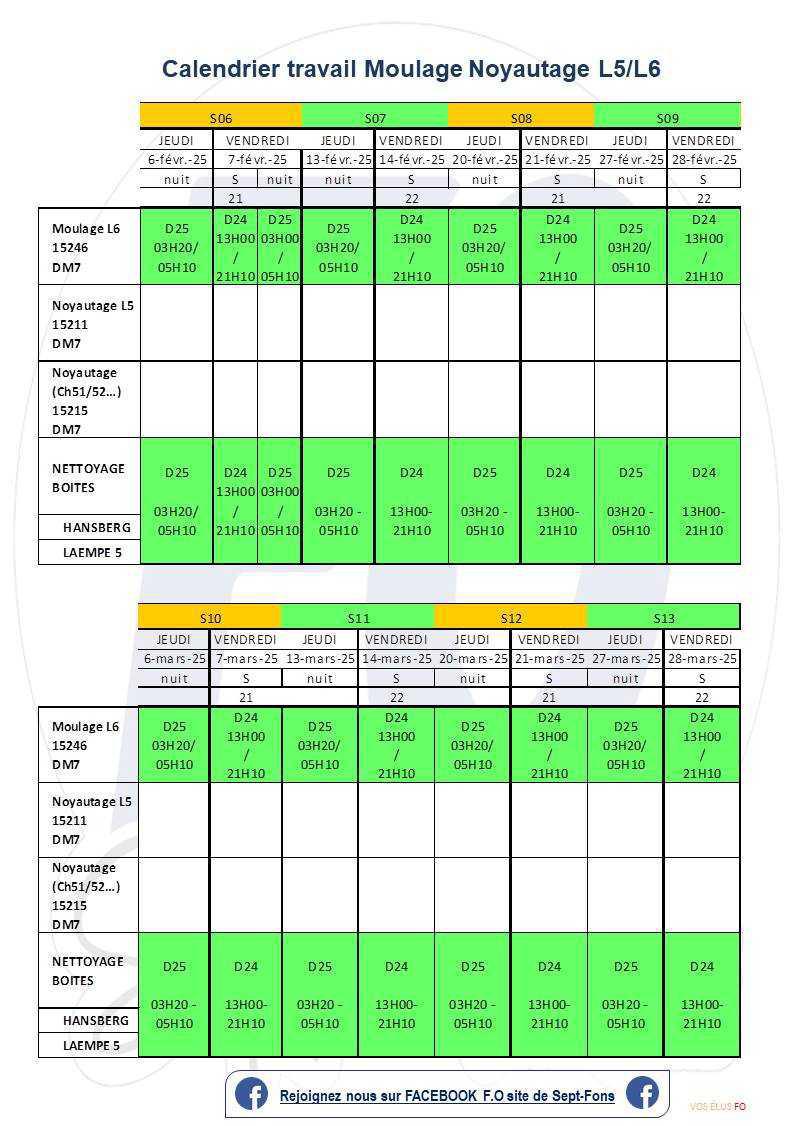 Compte -rendu CSE du 30 janvier. 