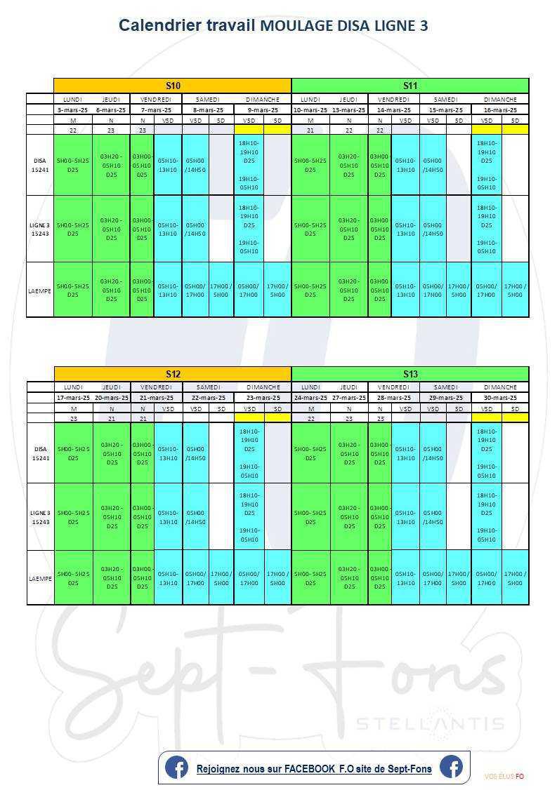 Compte -rendu CSE du 30 janvier. 