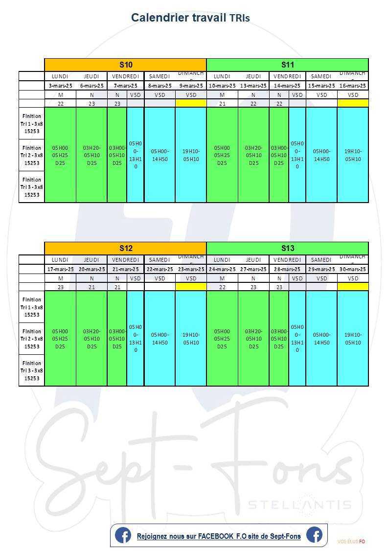 Compte -rendu CSE du 30 janvier. 