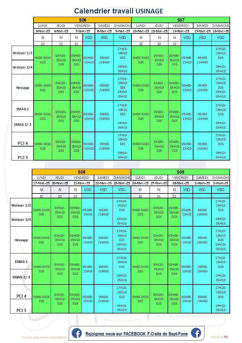 Compte -rendu CSE du 30 janvier. 