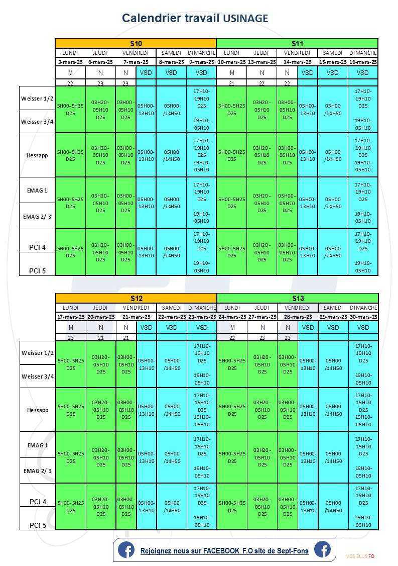 Compte -rendu CSE du 30 janvier. 