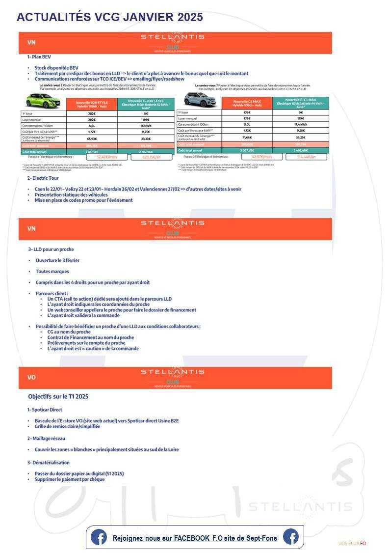 Compte -rendu CSE du 30 janvier. 