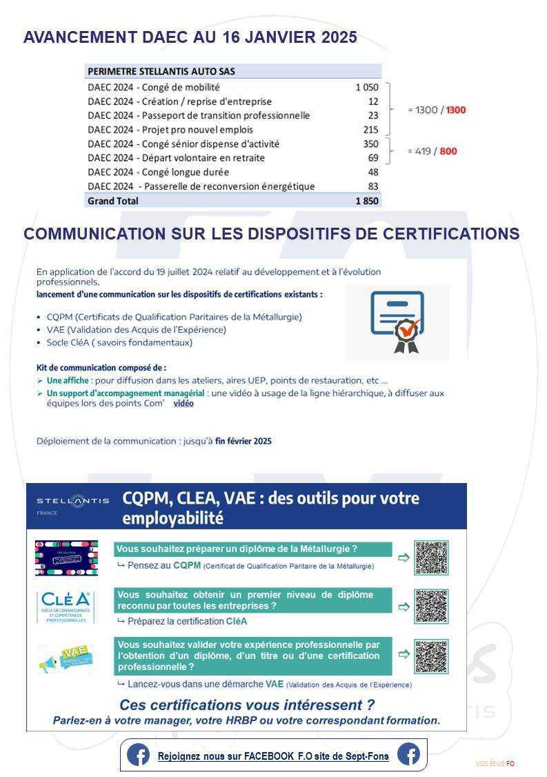 Compte -rendu CSE du 30 janvier. 