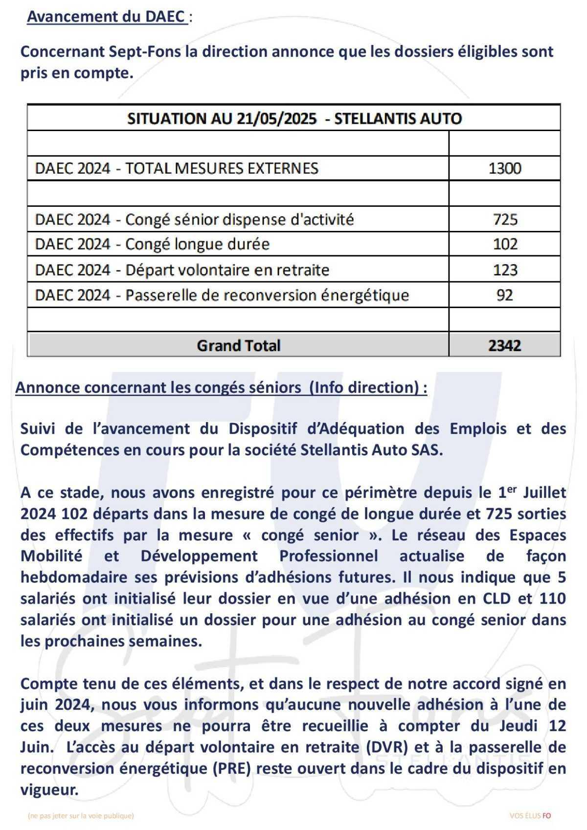 Compte-rendu du CSE du 27 Mai 2025.