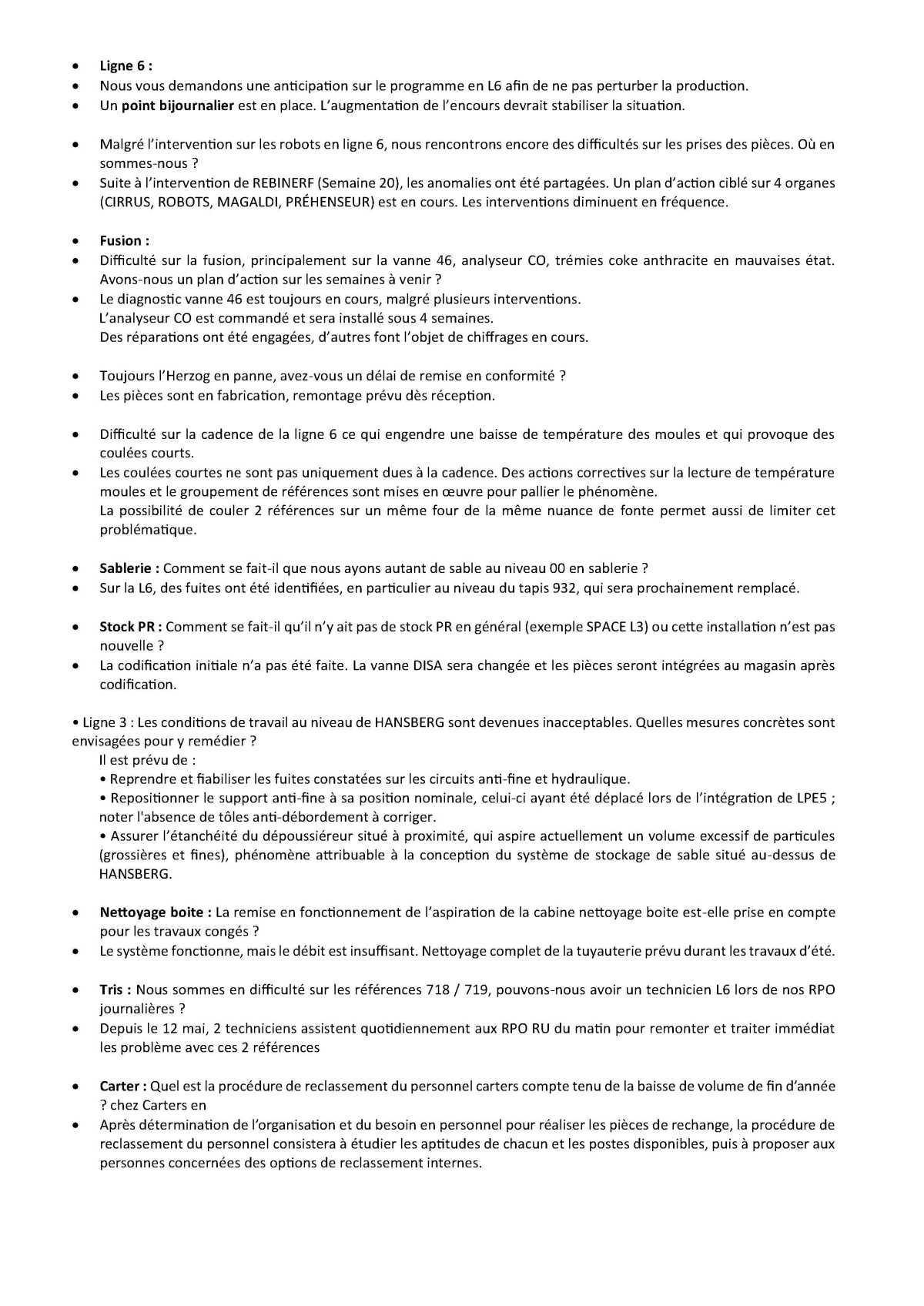 Réponses aux questions posées en CSE de mai 2025.