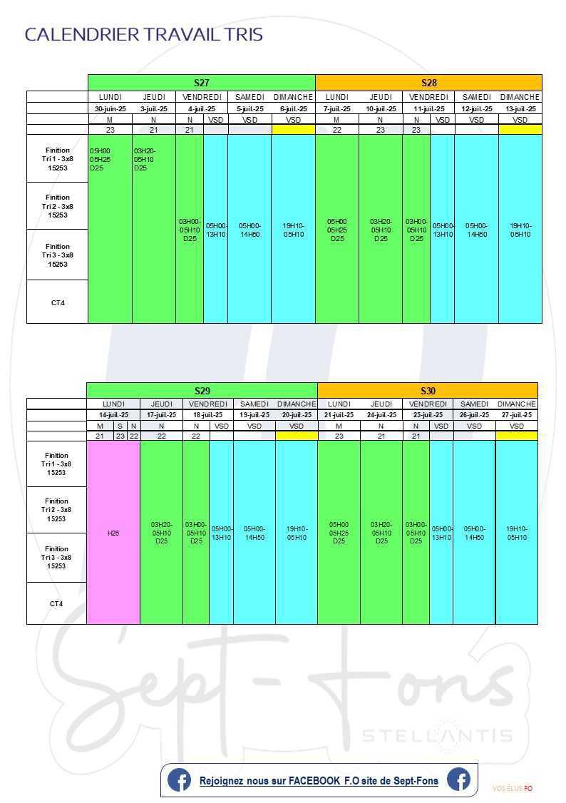 Compte-rendu du CSE du 25 juin 2025.