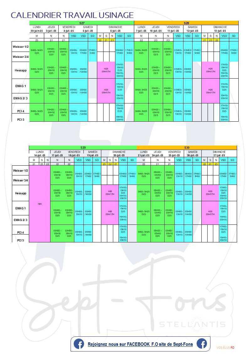 Compte-rendu du CSE du 25 juin 2025.
