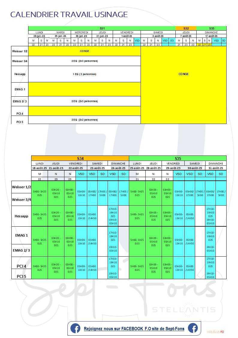 Compte-rendu du CSE du 25 juin 2025.