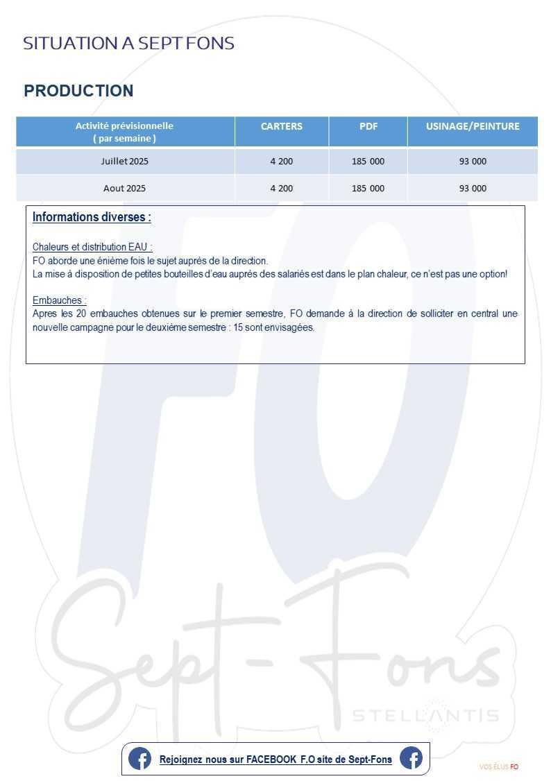 Compte-rendu du CSE du 25 juin 2025.