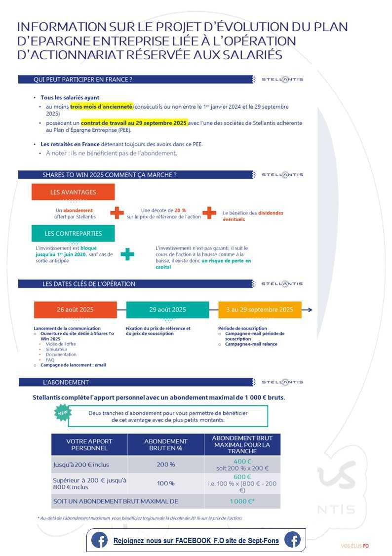 Compte-rendu du CSE du 25 juin 2025.