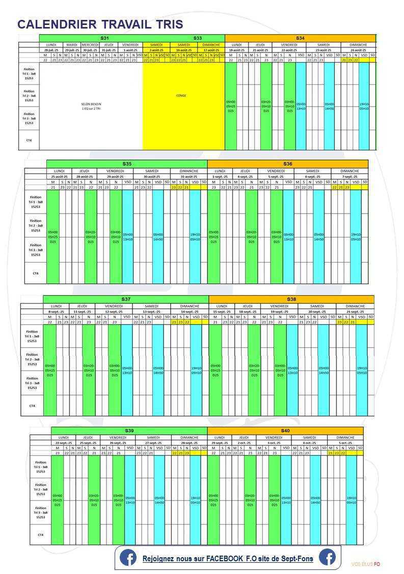 Compte-rendu du CSE du 24 juillet 2025.>> Programme de travail