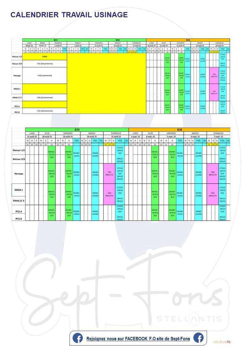Compte-rendu du CSE du 24 juillet 2025.>> Programme de travail