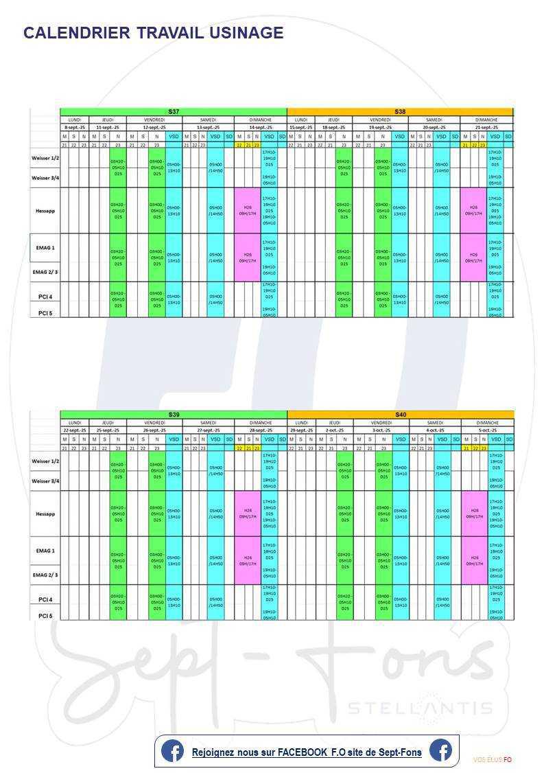 Compte-rendu du CSE du 24 juillet 2025.>> Programme de travail