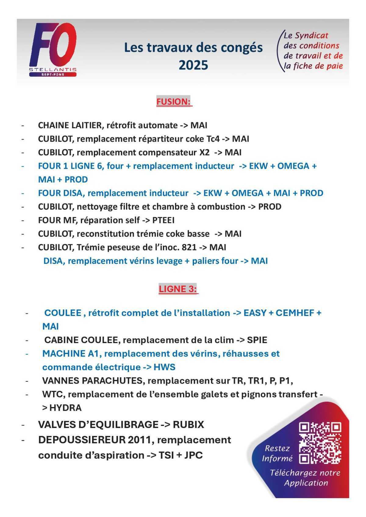 Les travaux congés 2025.