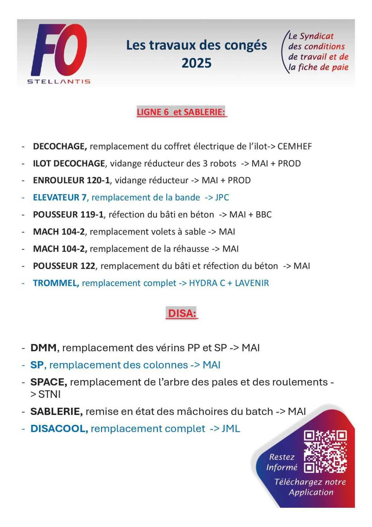 Les travaux congés 2025.
