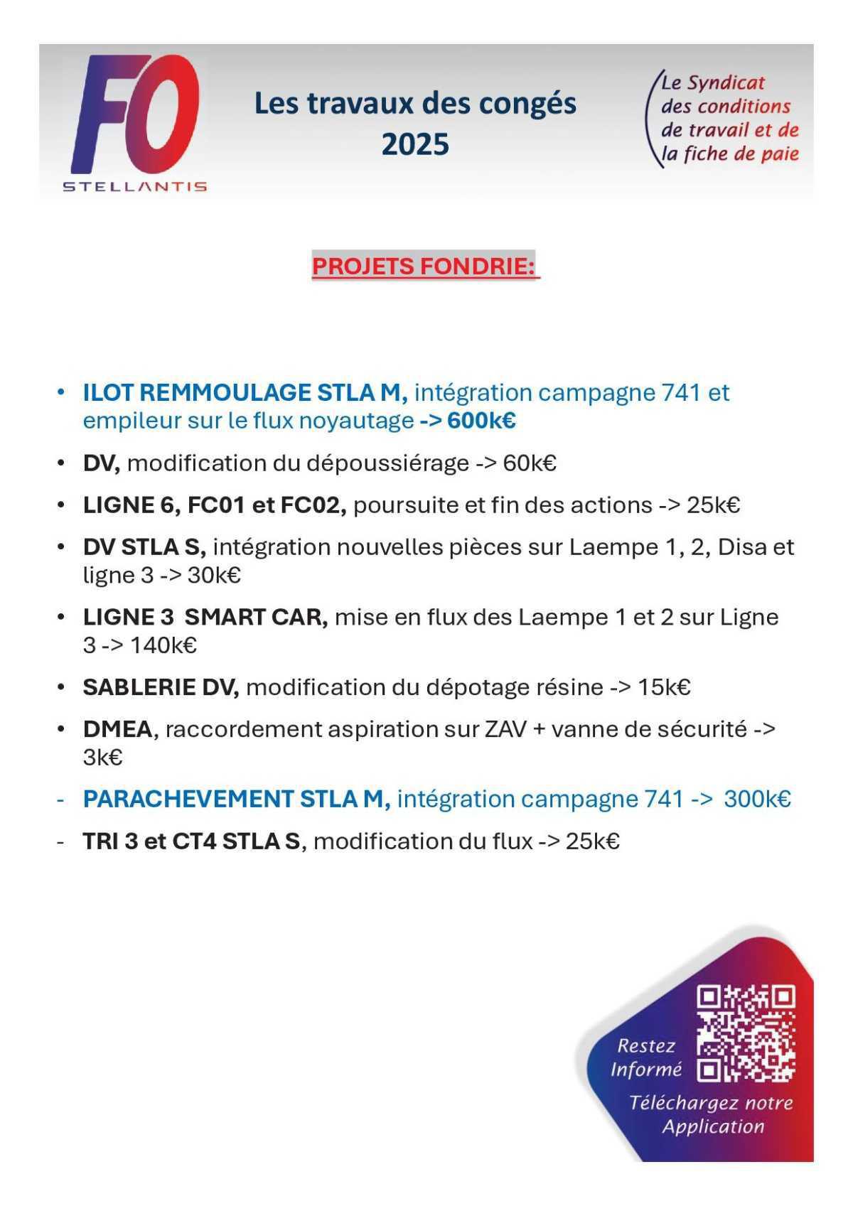 Les travaux congés 2025.