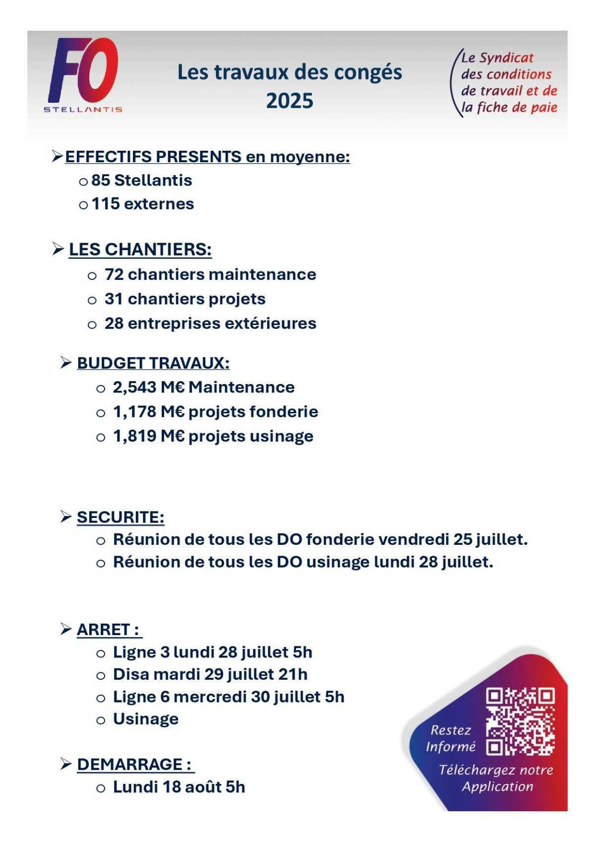 Les travaux congés 2025.