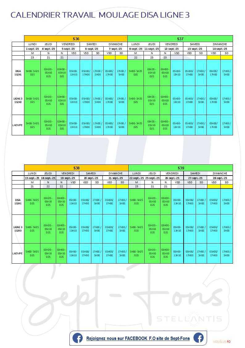 Compte-rendu du CSE extra du 27 juillet 2025