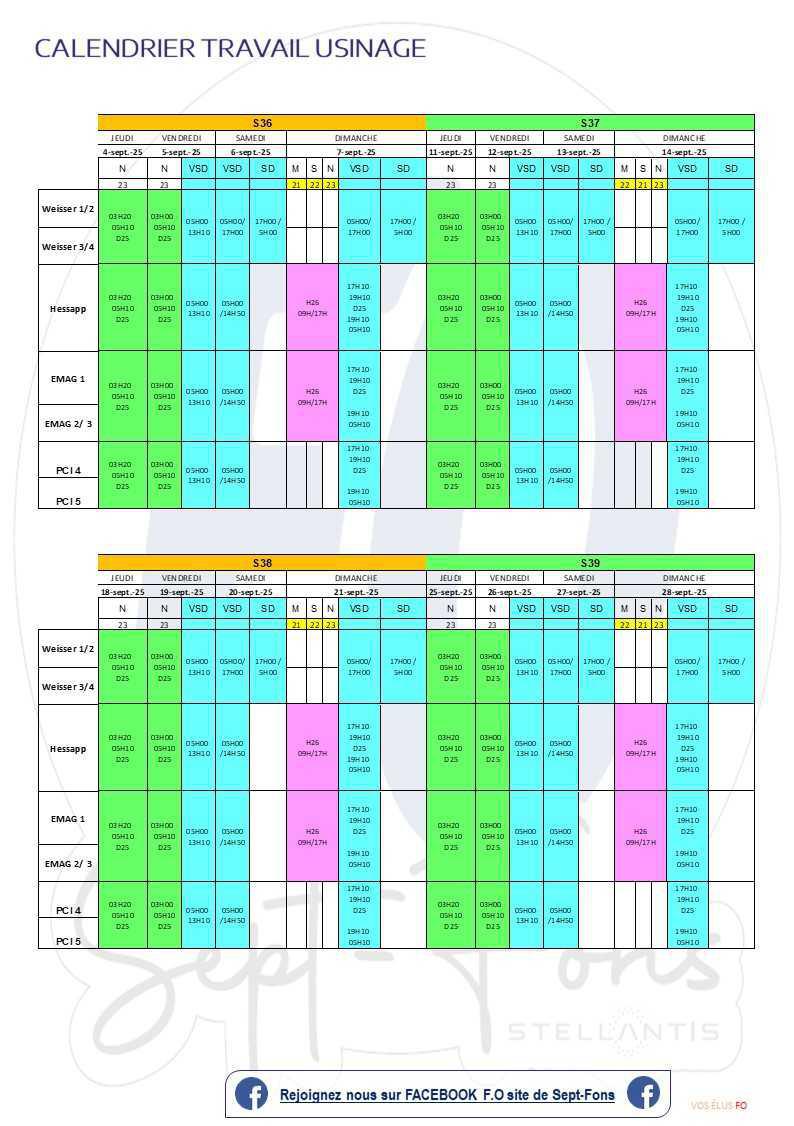Compte-rendu du CSE extra du 27 juillet 2025