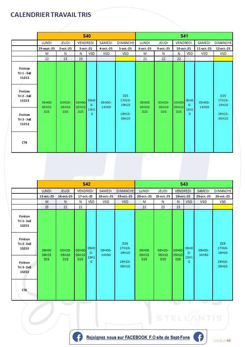 Compte-rendu du CSE du 30 septembre 2025.