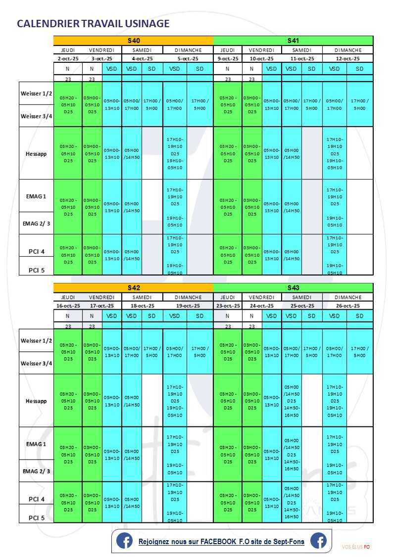 Compte-rendu du CSE du 30 septembre 2025.