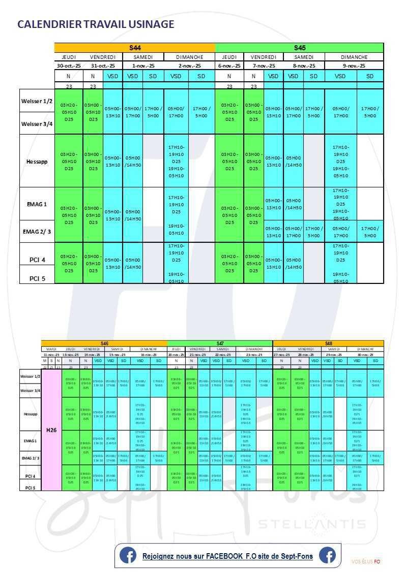 Compte-rendu du CSE du 30 septembre 2025.