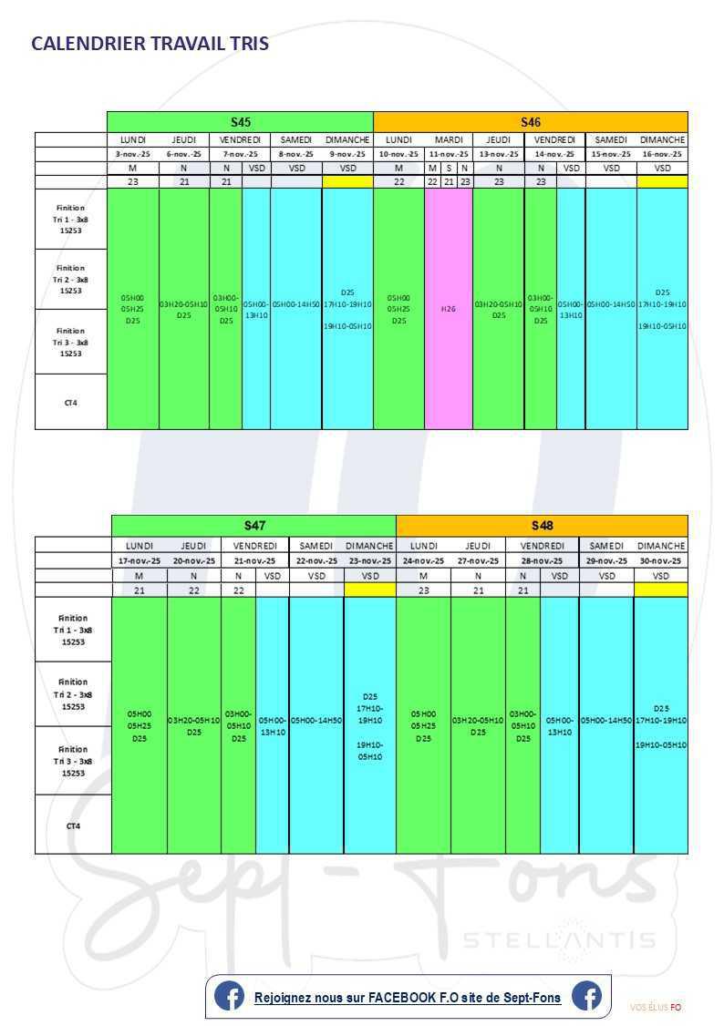 Compte-rendu du CSE du 30 octobre 2025.>> programme de travail