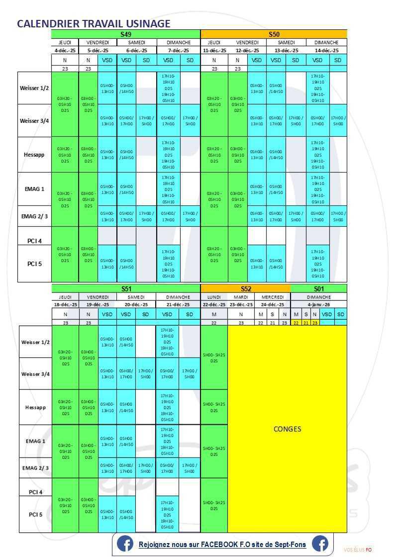 Compte-rendu du CSE du 30 octobre 2025.>> programme de travail