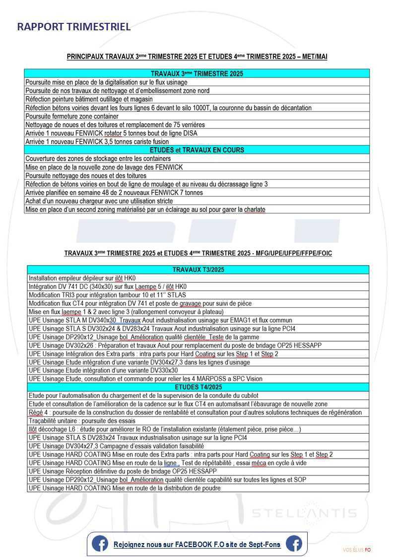 Compte-rendu du CSE du 30 octobre 2025.