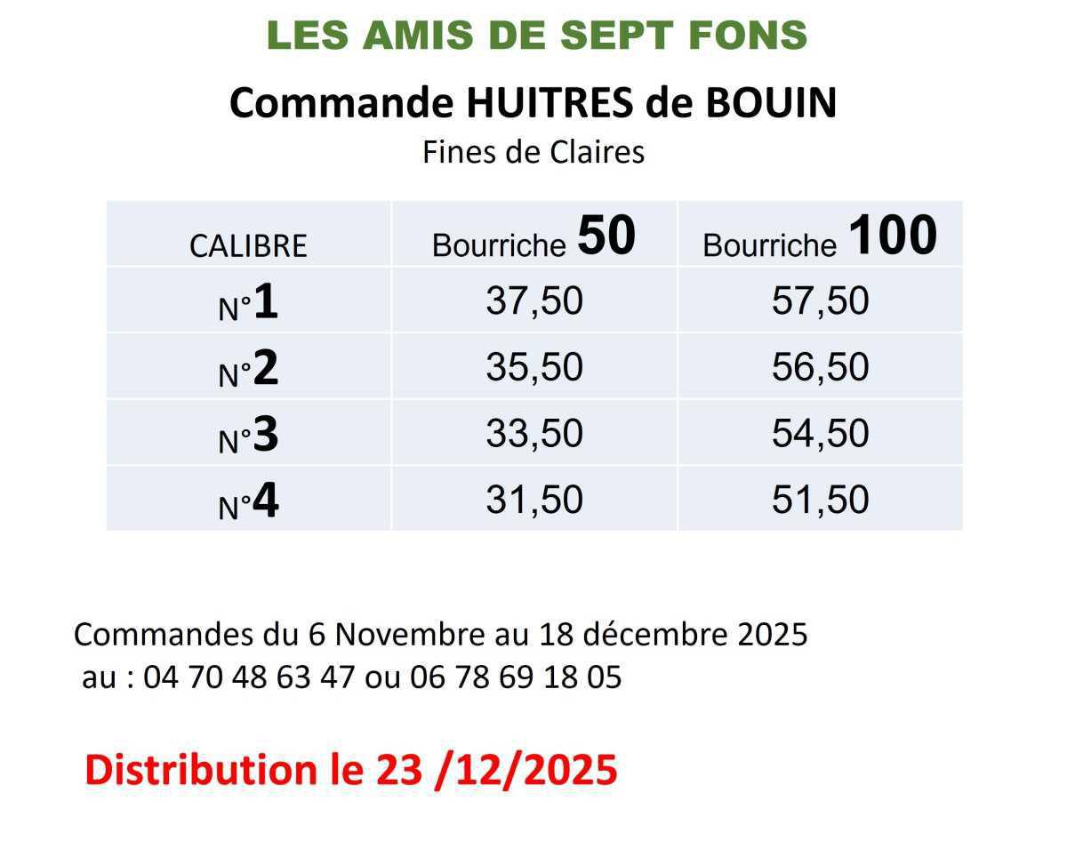 Commande huitres à la COOP, NOEL 2025