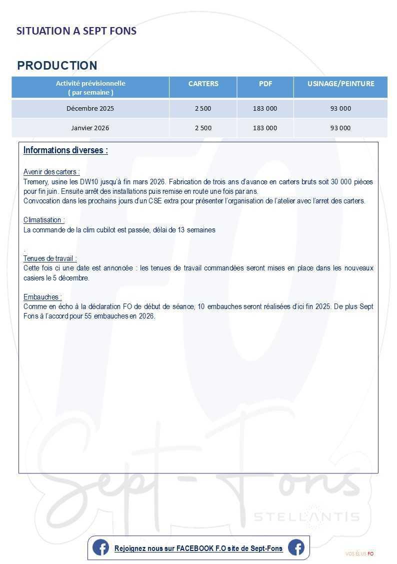 Compte-rendu du CSE du 27 novembre 2025.