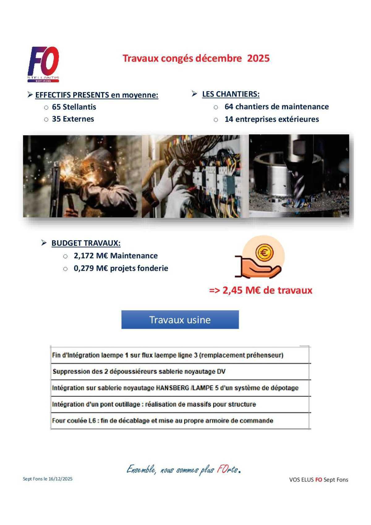 Travaux congés, la synthèse pour inFO.