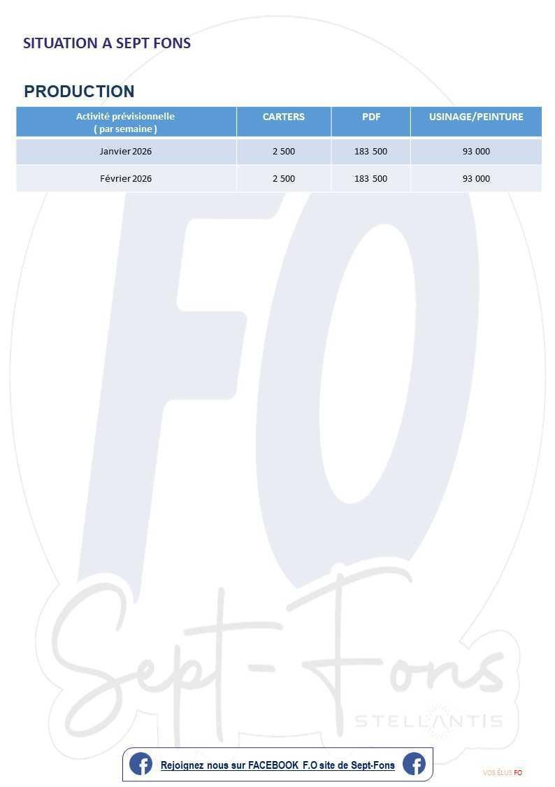 Compte-rendu du CSE du 18 décembre 2025.