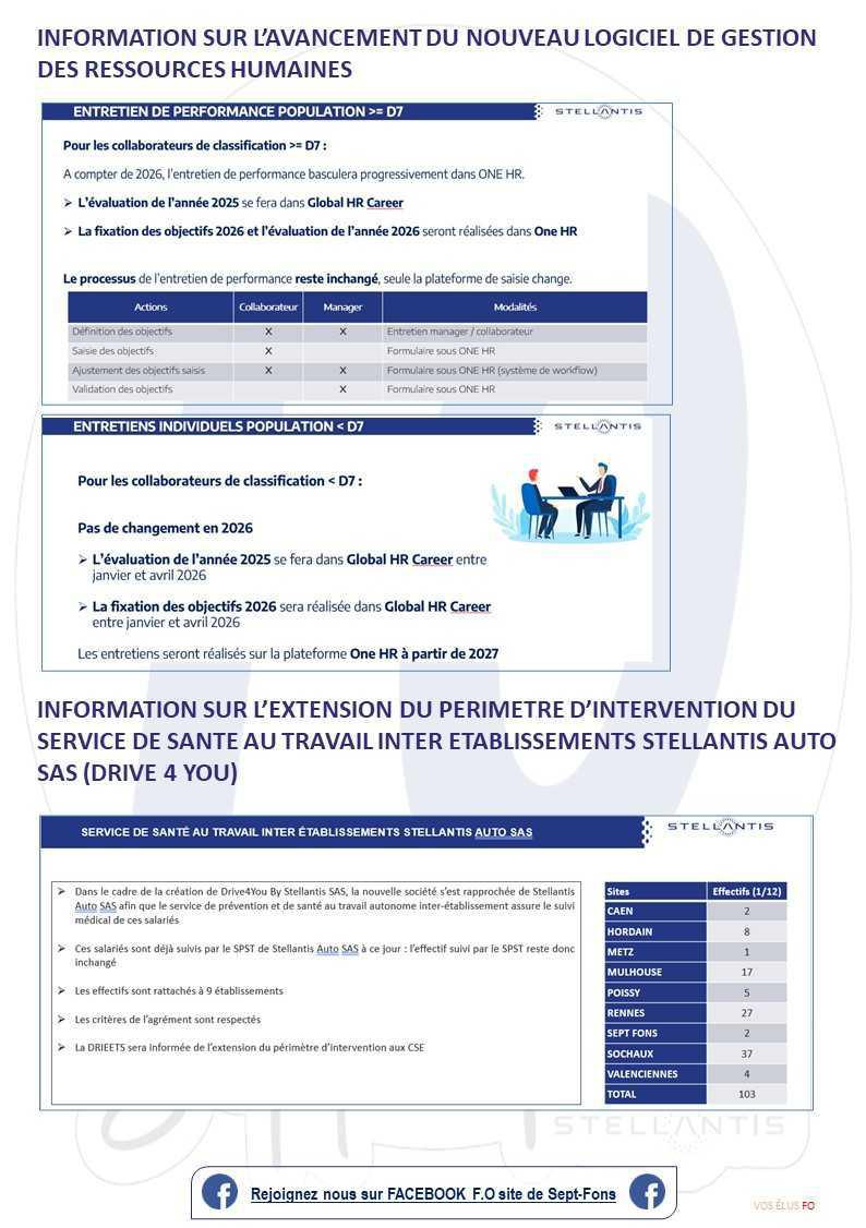Compte-rendu du CSE du 18 décembre 2025.