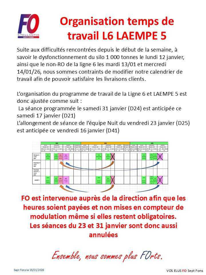 Modification temps de travail L6 / Laempe 5