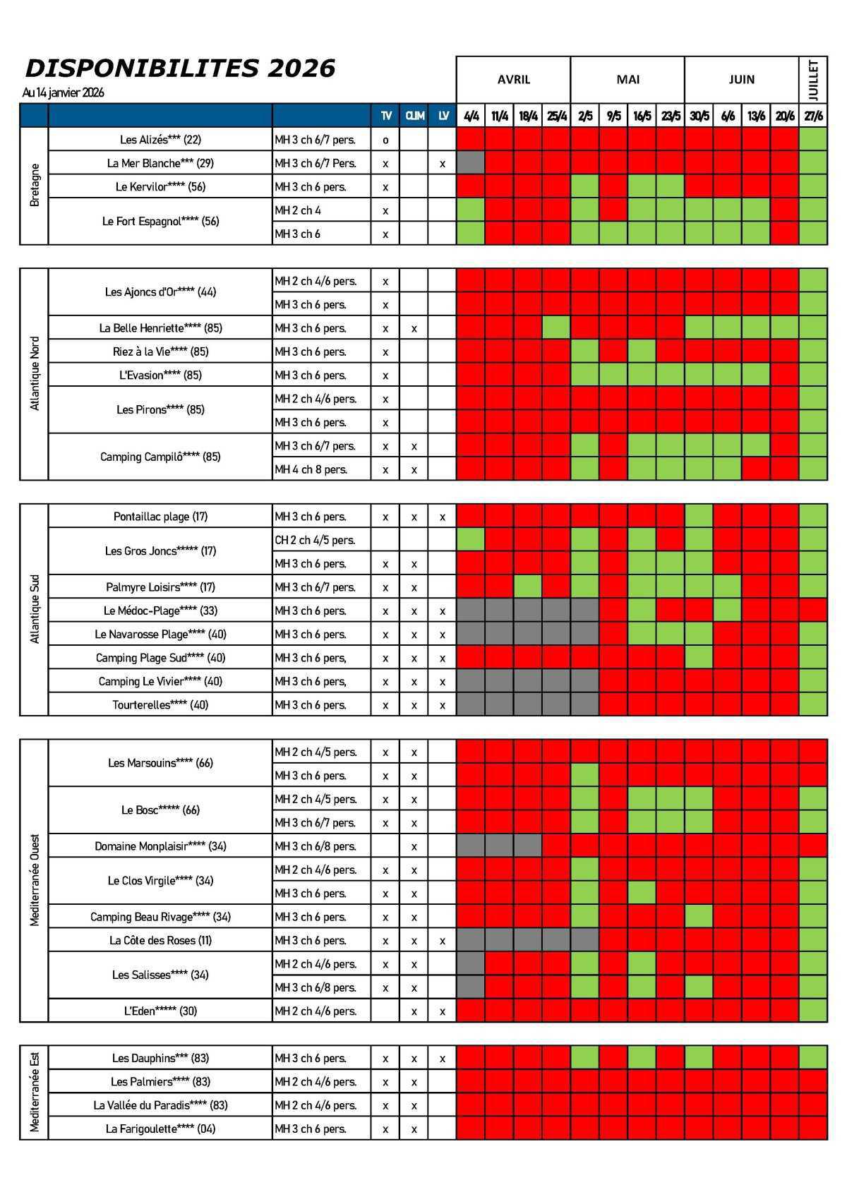 Locations MONDIAPIC 2026, les dispos au 14 janvier