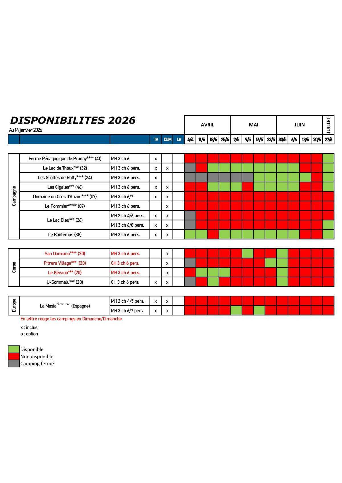 Locations MONDIAPIC 2026, les dispos au 14 janvier