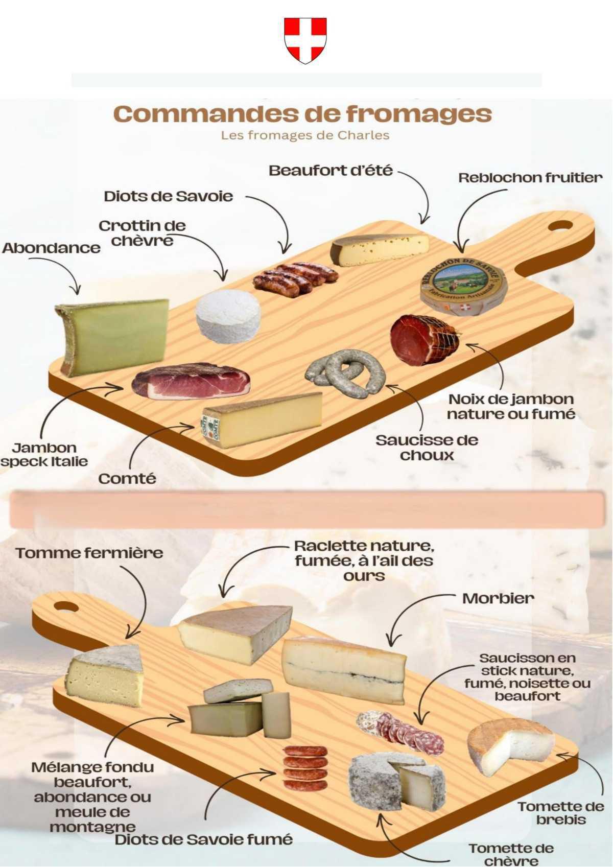 COOP : commande de fromages