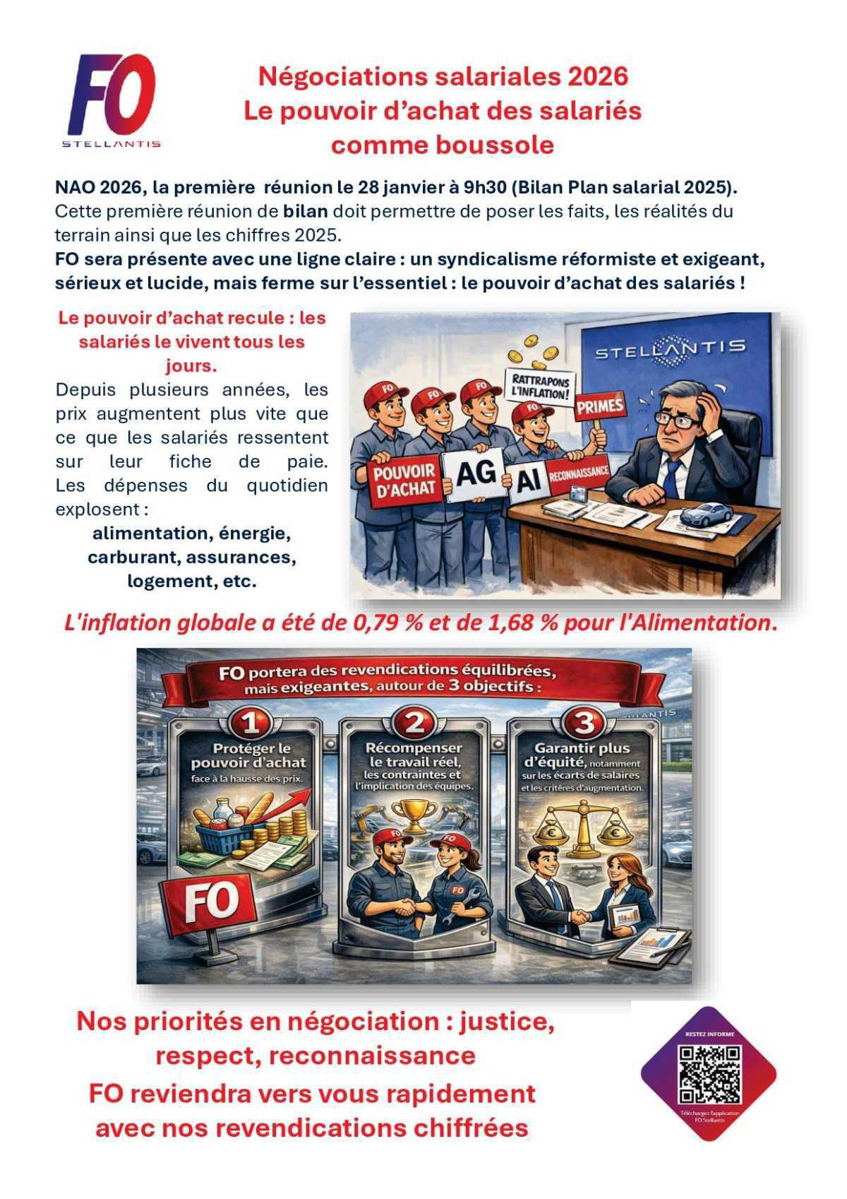 Négociations salariales 2026 Le pouvoir d’achat des salariés comme boussole 