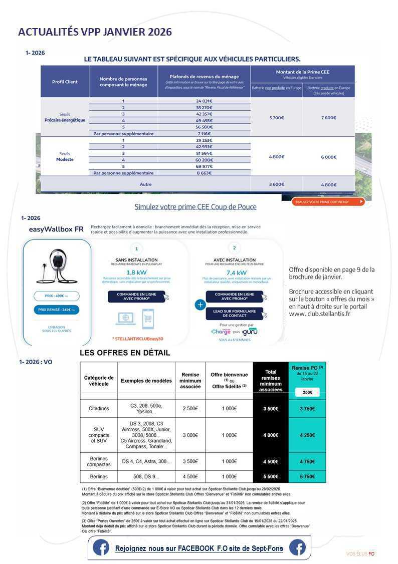 Compte-rendu du CSE du 29 janvier 2026.