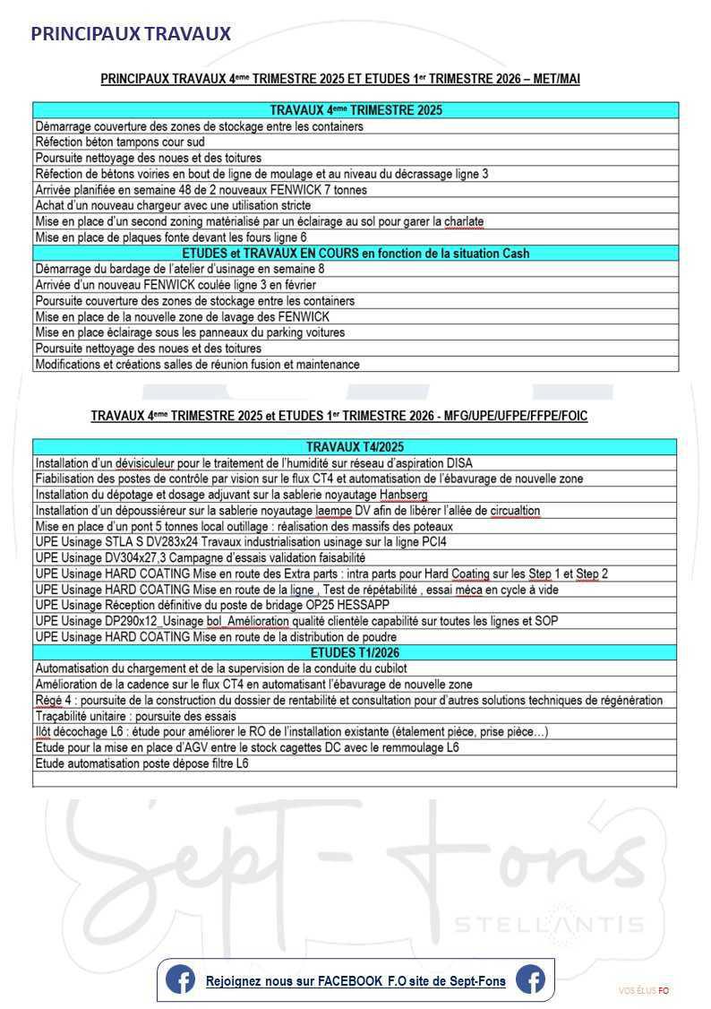 Compte-rendu du CSE du 29 janvier 2026.