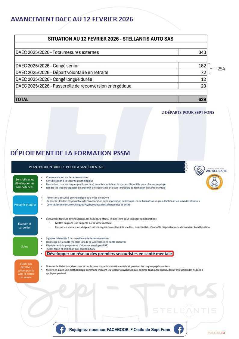 Compte-rendu du CSE du 26 février 2026.